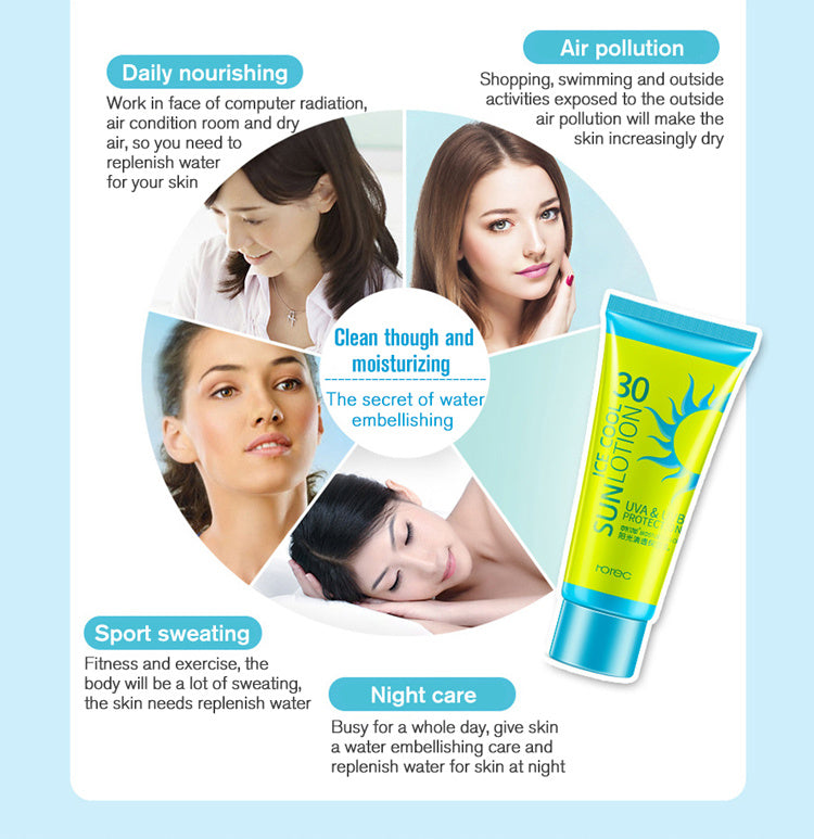 Sunscreen Cream Protetor