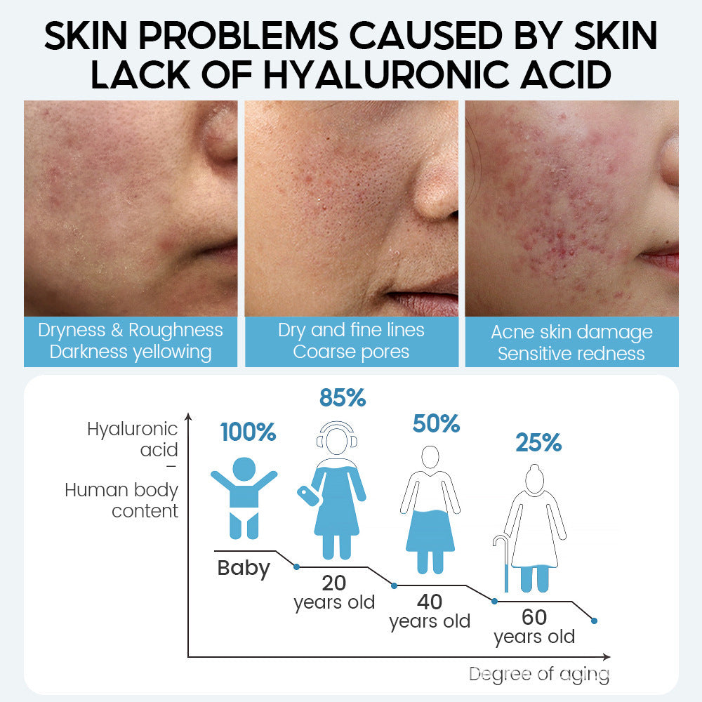 Hyaluronic Acid Face Serum Anti-Aging
