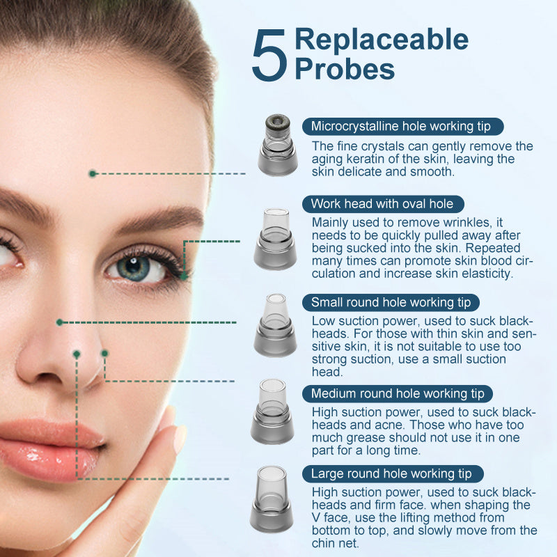 Suction Blackhead Remover Kit Electric